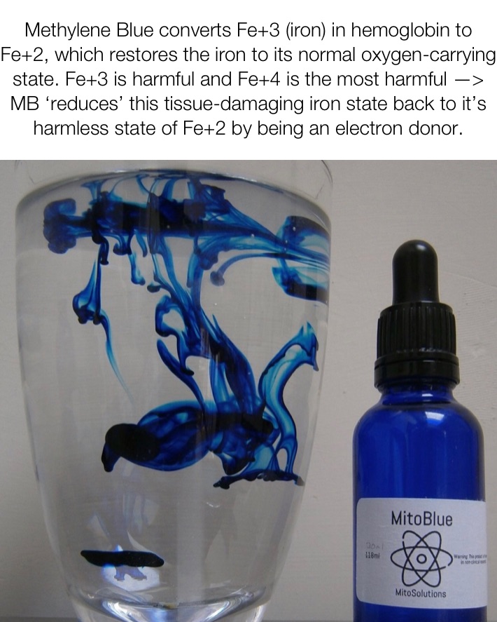 Methylene Blue converts Fe+3 (iron) in hemoglobin to Fe+2, which restores the iron to its normal oxygen-carrying state. Fe+3 is harmful and Fe+4 is the most harmful —> MB ‘reduces’ this tissue-damaging iron state back to it’s harmless state of Fe+2 by being an electron donor. 