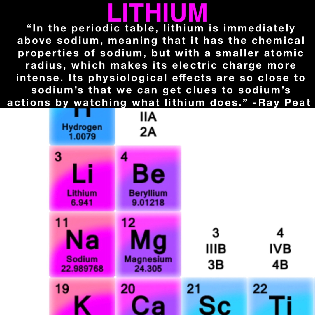 “In the periodic table, lithium is immediately above sodium, meaning