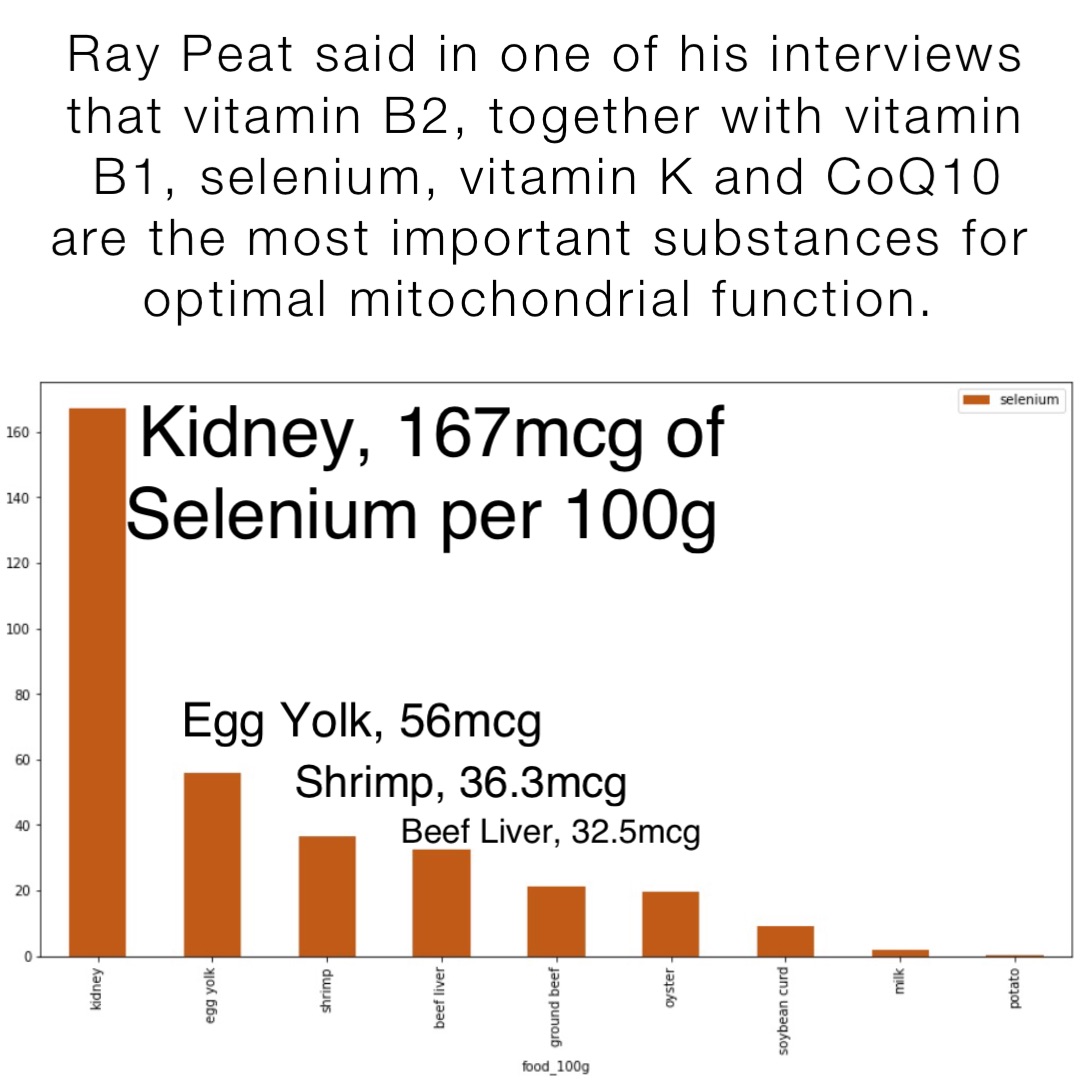 Ray Peat said in one of his interviews that vitamin B2, together with