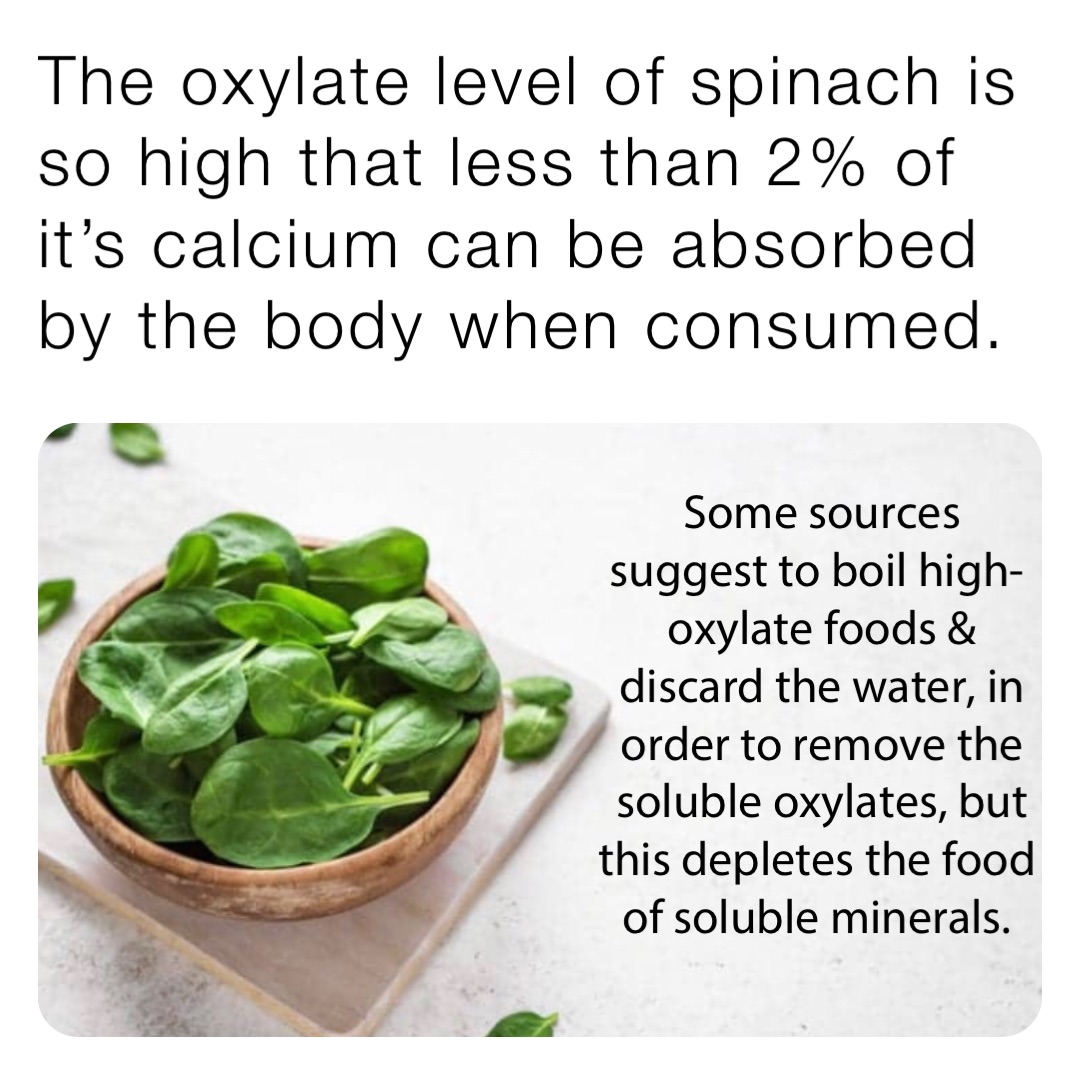 The oxylate level of spinach is so high that less than 2 of it’s