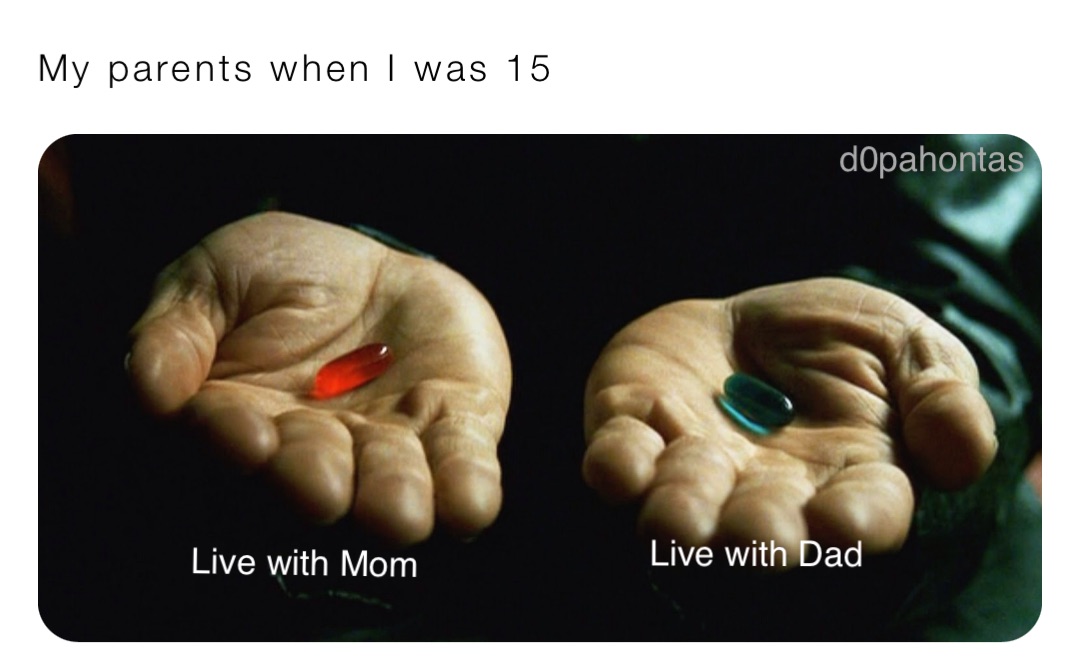 My parents when I was 15 Live with Mom Live with Dad