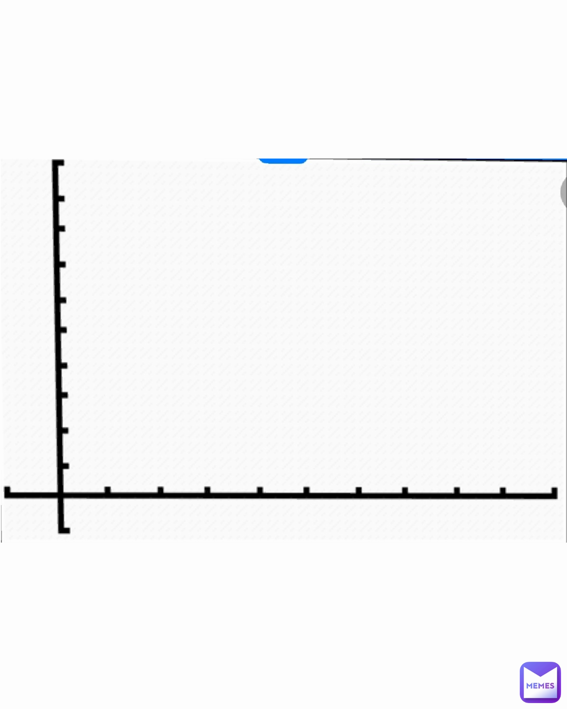 Meme by meme_master50