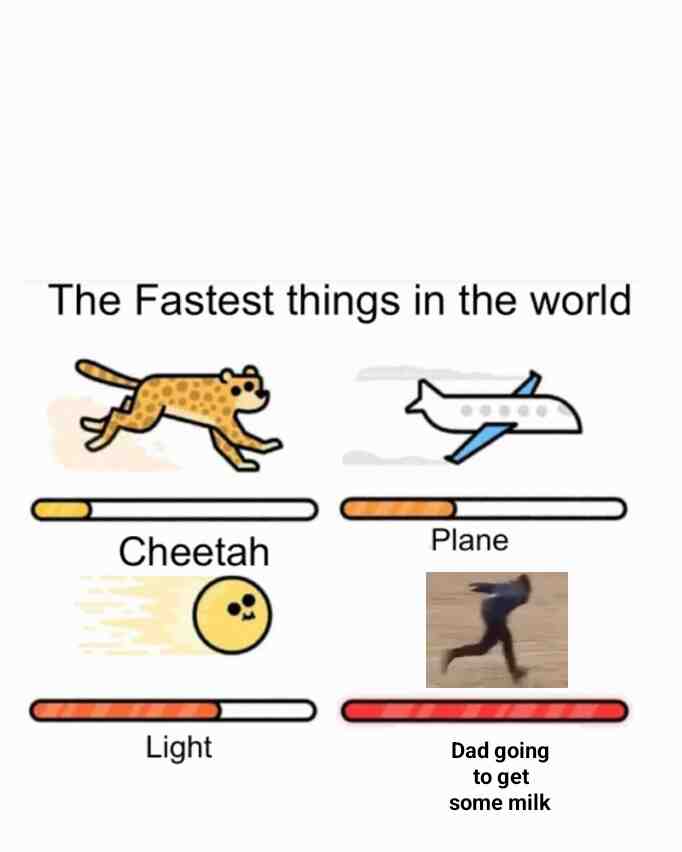Scientifically proven