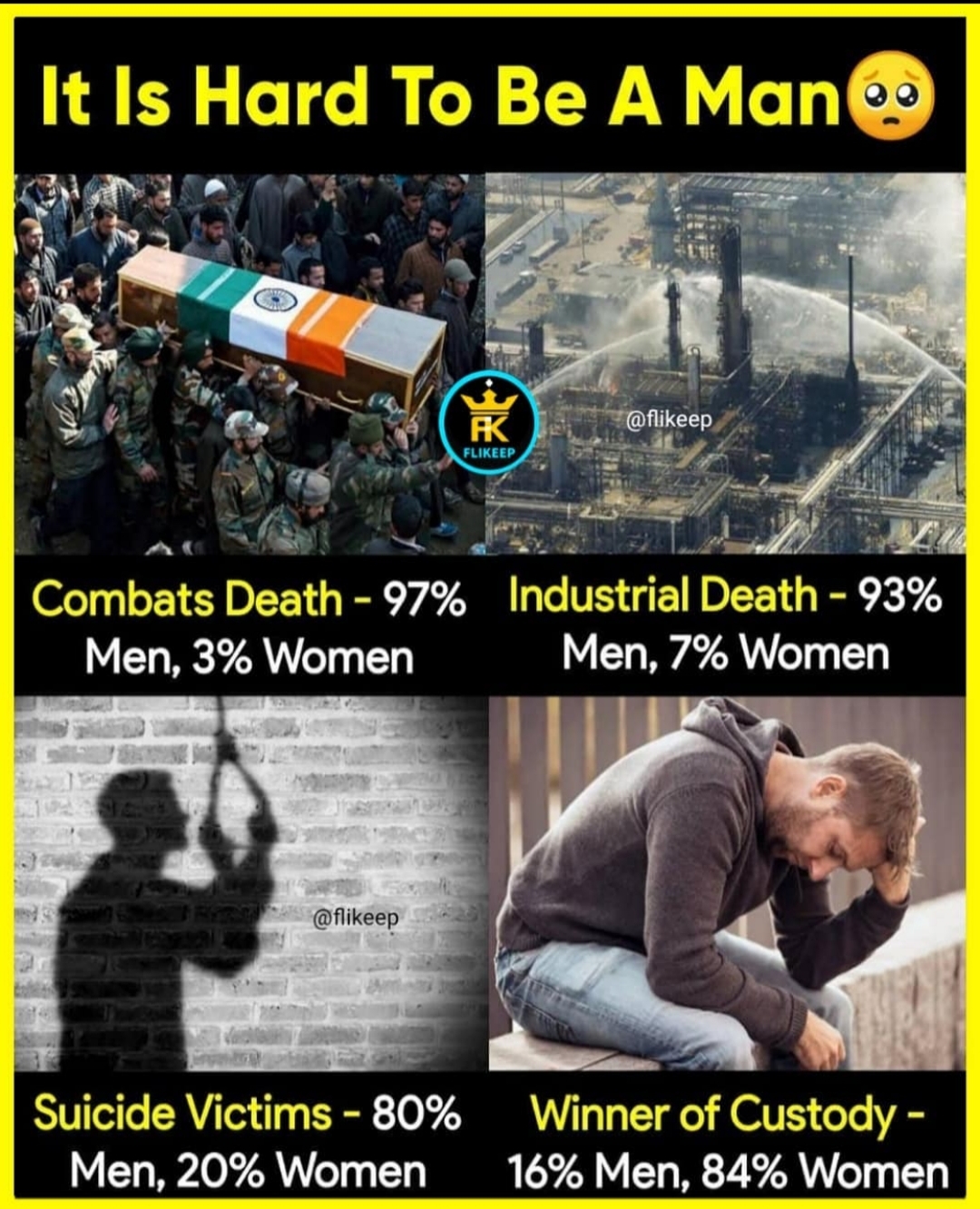 Meme by akashvarmaas