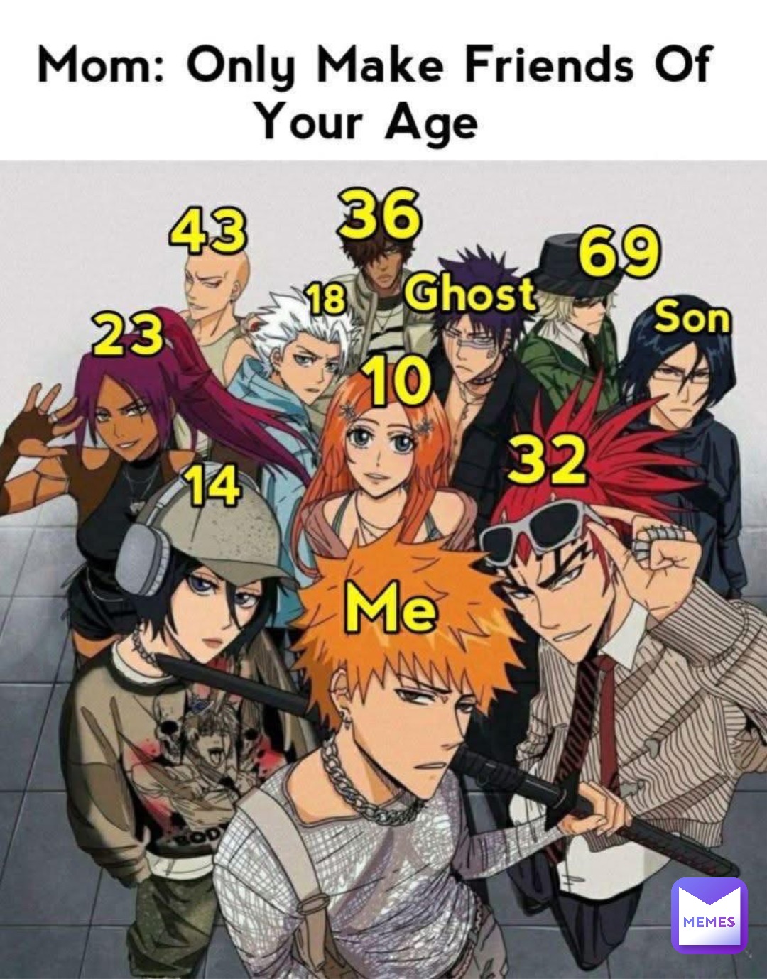 Meme by YTPcenturyfox_