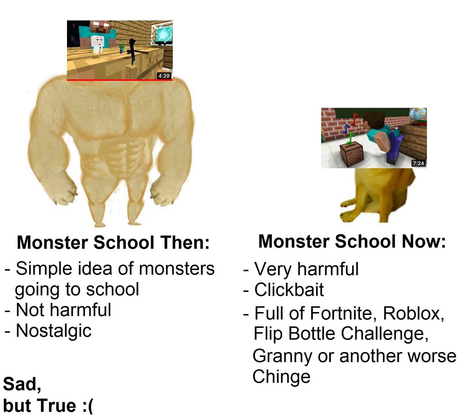 post-by-a113gr-memes