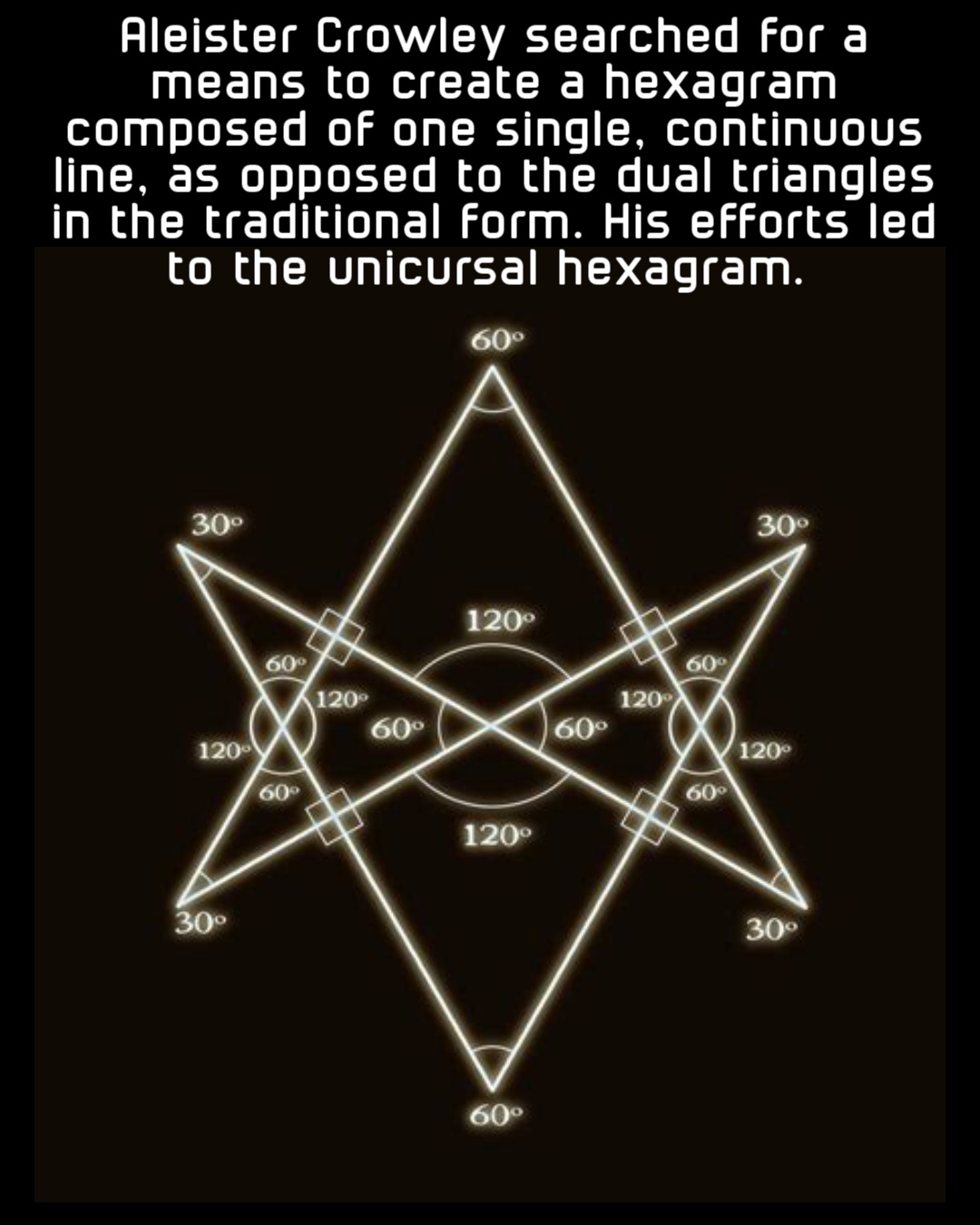 Aleister Crowley searched for a means to create a hexagram composed of one single, continuous line, as opposed to the dual triangles in the traditional form. His efforts led to the unicursal hexagram.