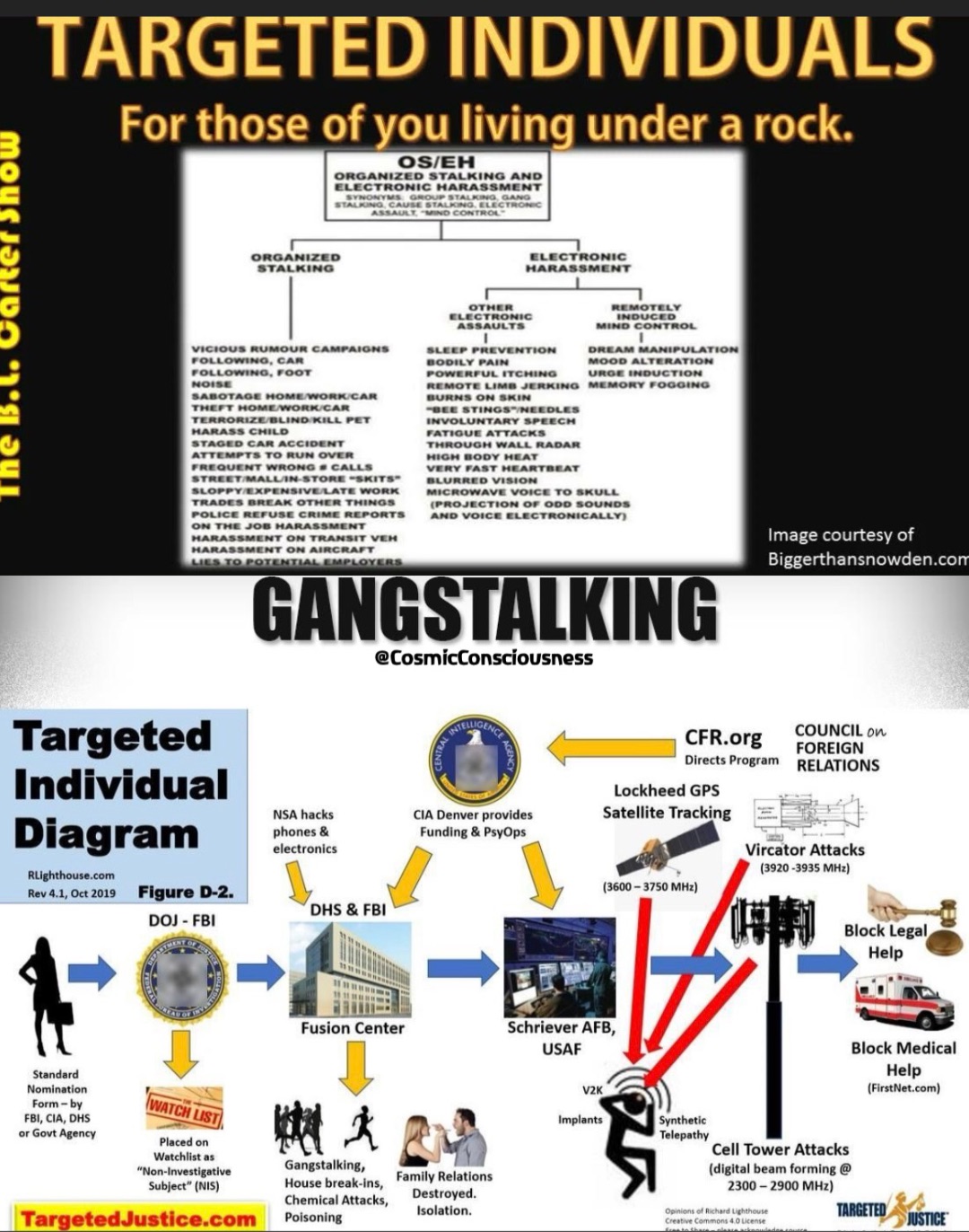 Meme by derekzane1981