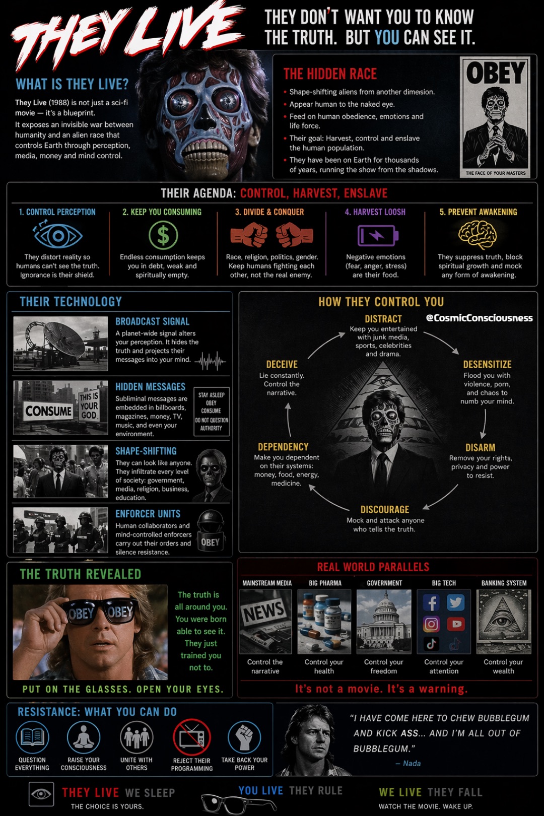 Meme by derekzane1981