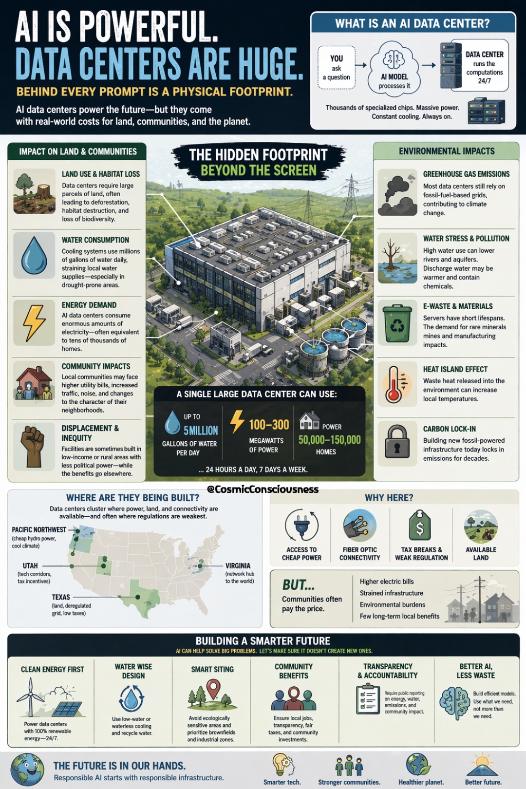 Meme by derekzane1981