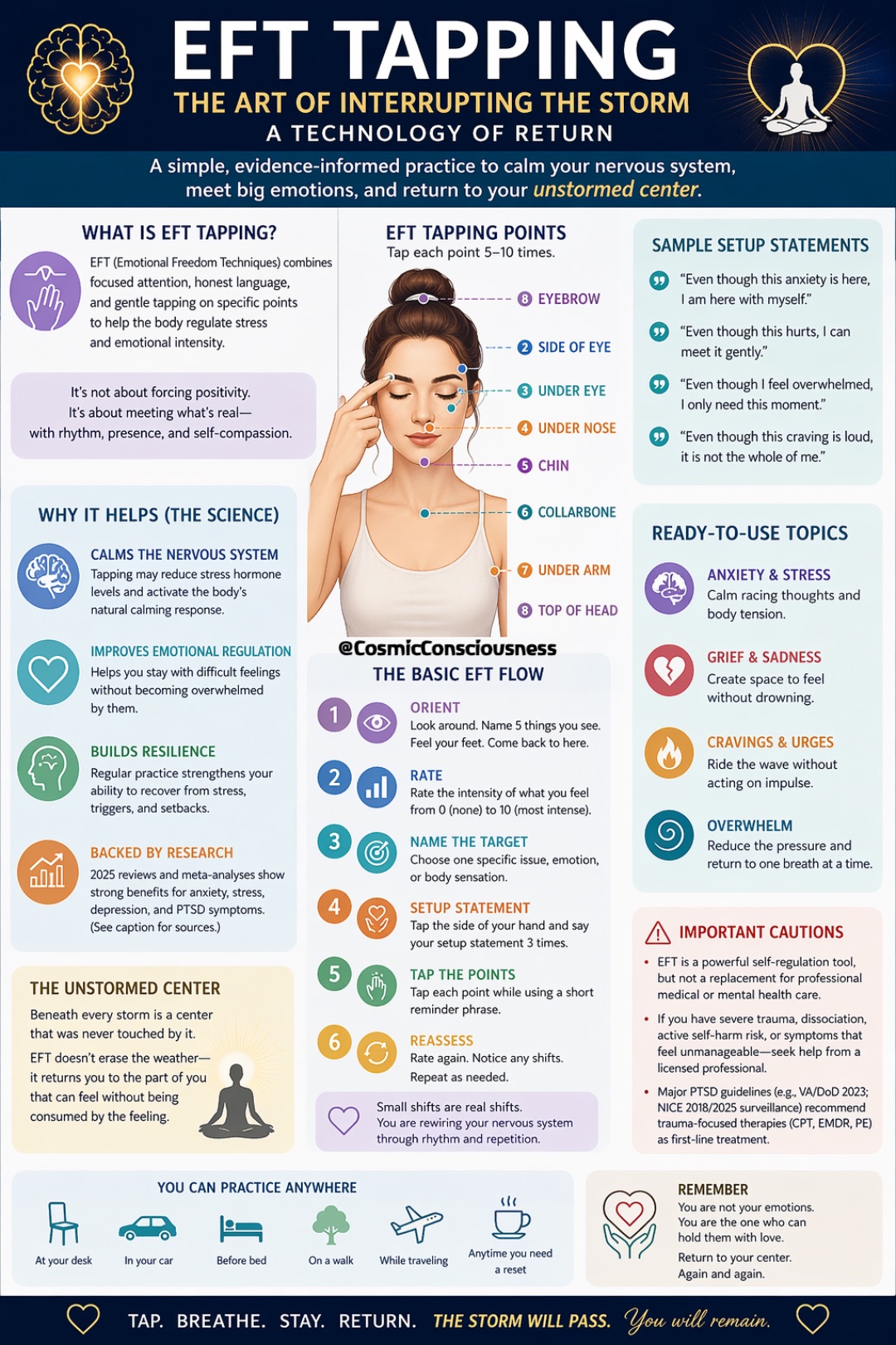 Meme by derekzane1981