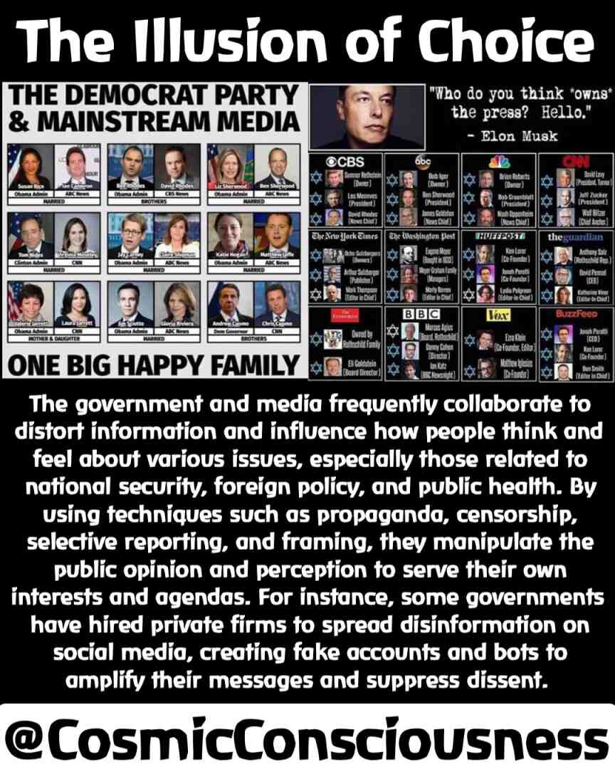 #fakenewsmedia #fakenews #trump #maga #fakenewscnn #covid #kag #conservative #wwg #makeamericagreatagain #trumptrain #americafirst #governmentcorruption #freedom #wakeup #donaldtrump #mainstreammedia #trumpsupporters #draintheswamp #newworldorder #agenda #qanon #cnn #redpill #keepamericagreat #cnnfakenews #truth #wga #republican #liberalsnowflakes