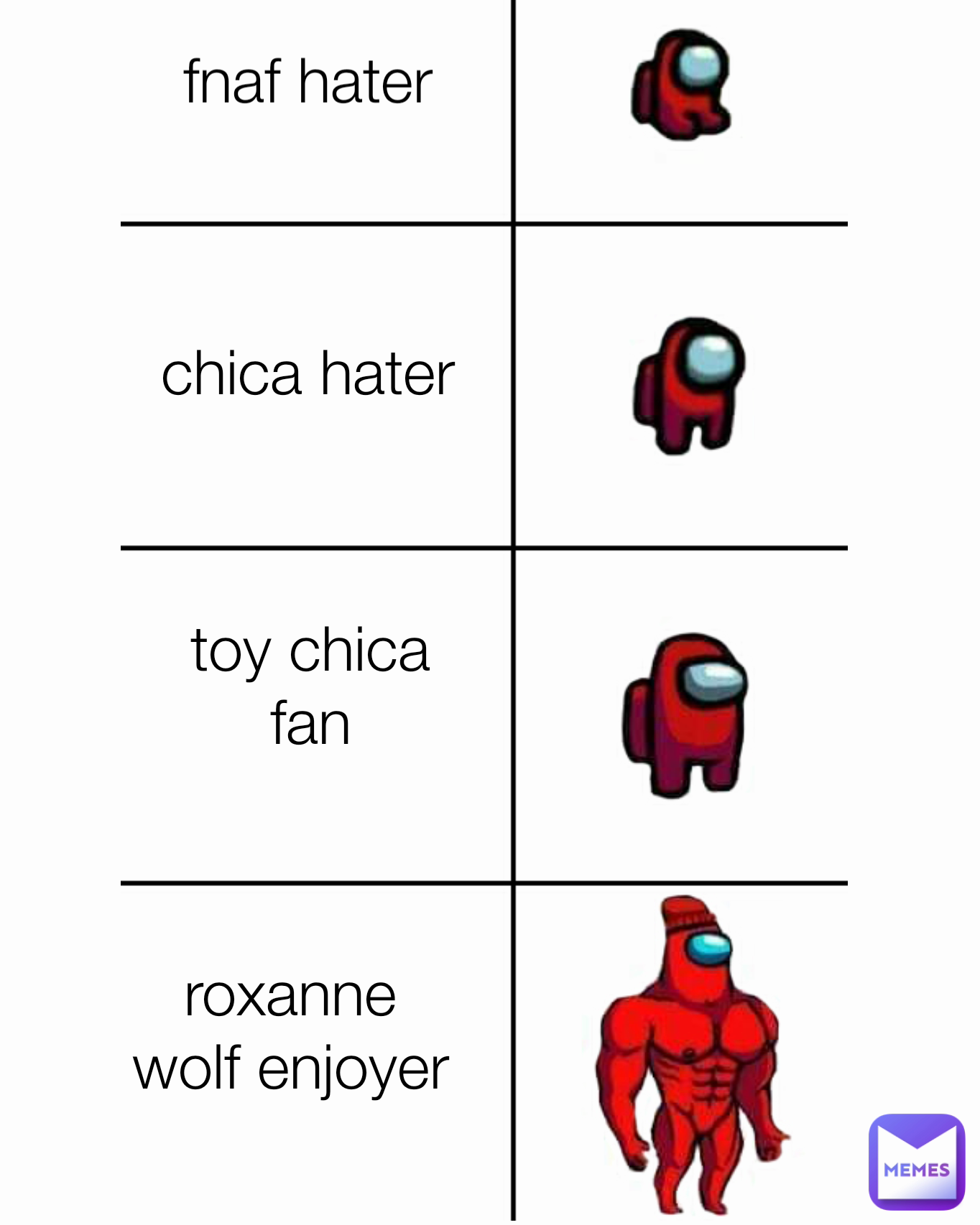 roxanne wolf enjoyer fnaf hater chica hater toy chica fan