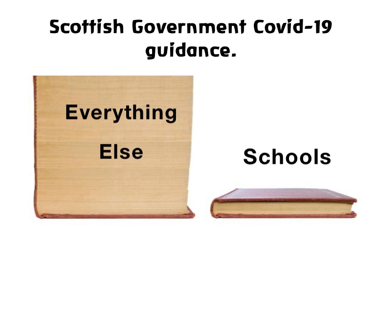 Scottish Government Covid-19 guidance.