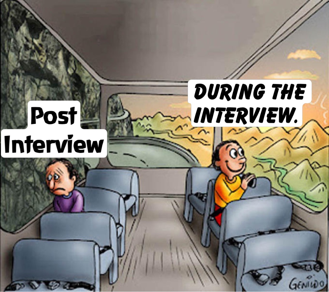 During the 
interview. Post
Interview