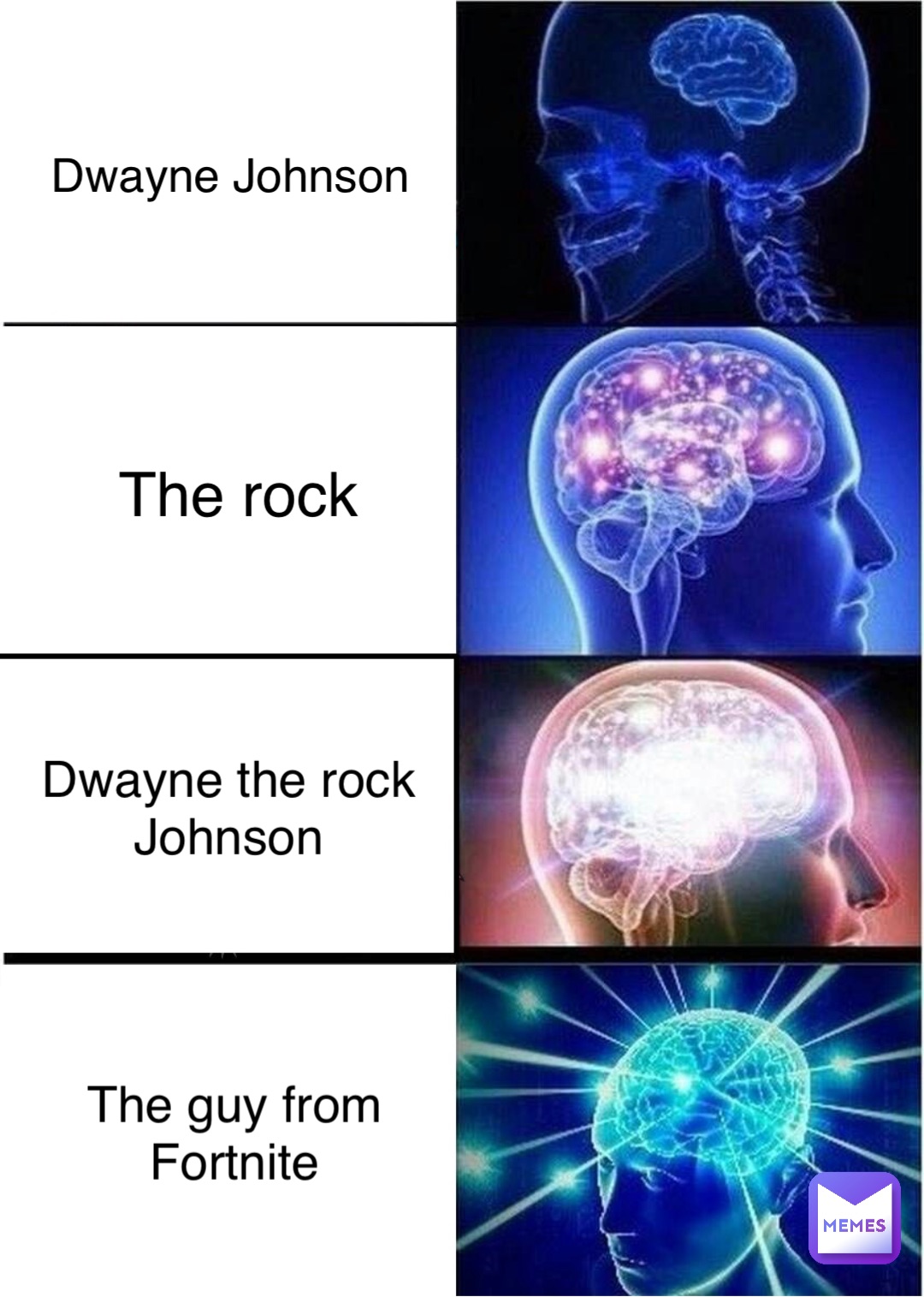 Dwayne Johnson The rock Dwayne the rock
Johnson The guy from
Fortnite