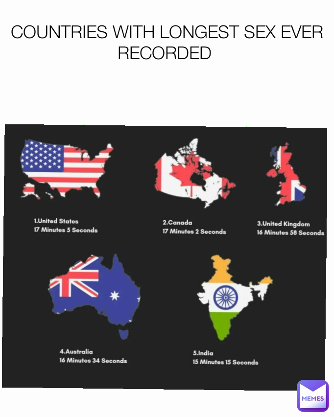 Countries With Longest Sex Ever Recorded Dicoz1dimpz Memes