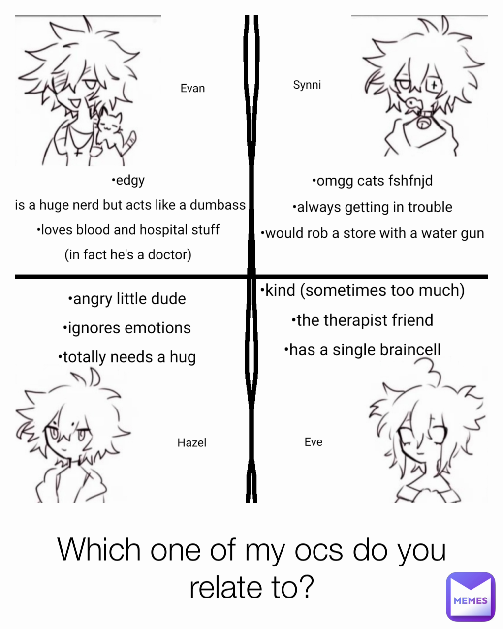 Which one of my ocs do you relate to?