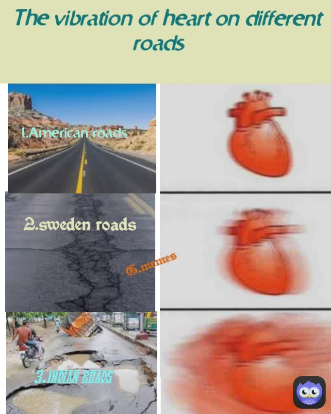 3.Indian roads  G.memes Type Text 2.sweden roads  The vibration of heart on different roads  1.American roads 