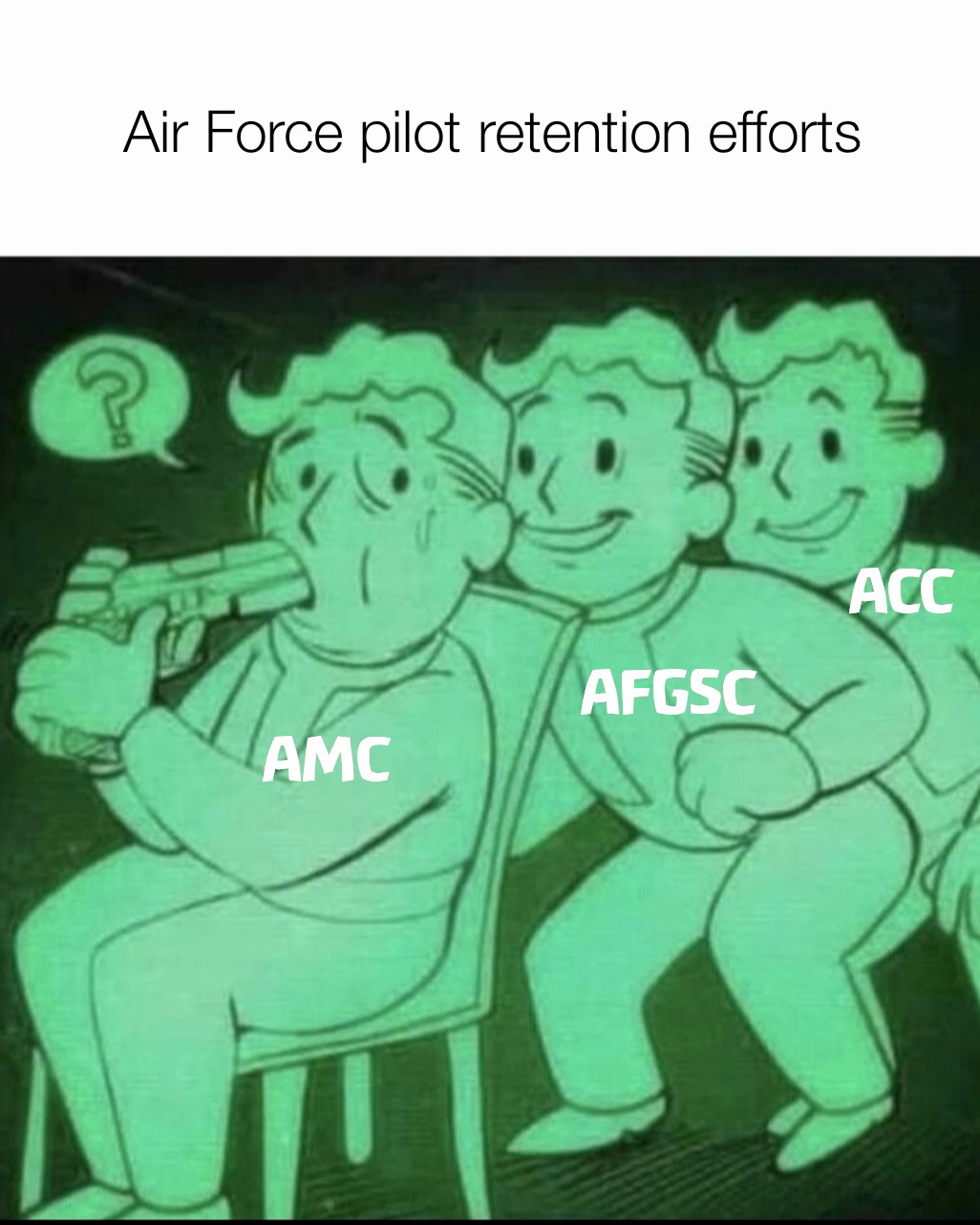 AFGSC AMC Air Force pilot retention efforts ACC