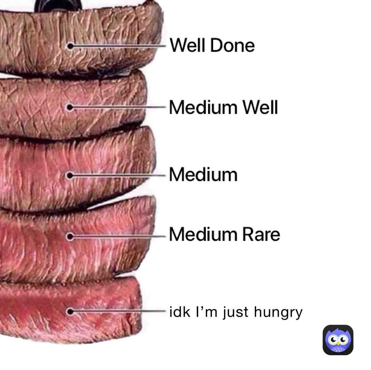 Meme shared by @bluesourpatchkid