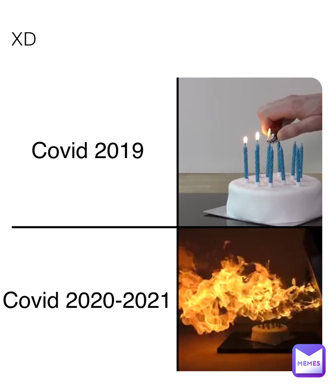 XD Covid 2019 Covid 2020 2021 tf2b Memes
