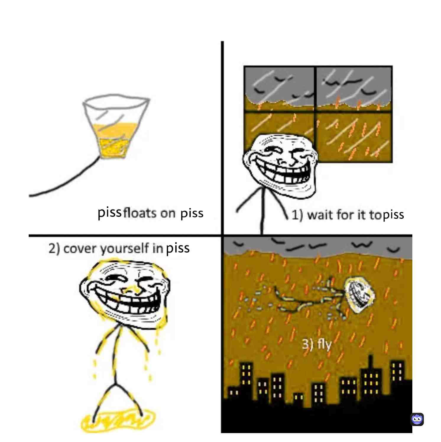 Meme preview