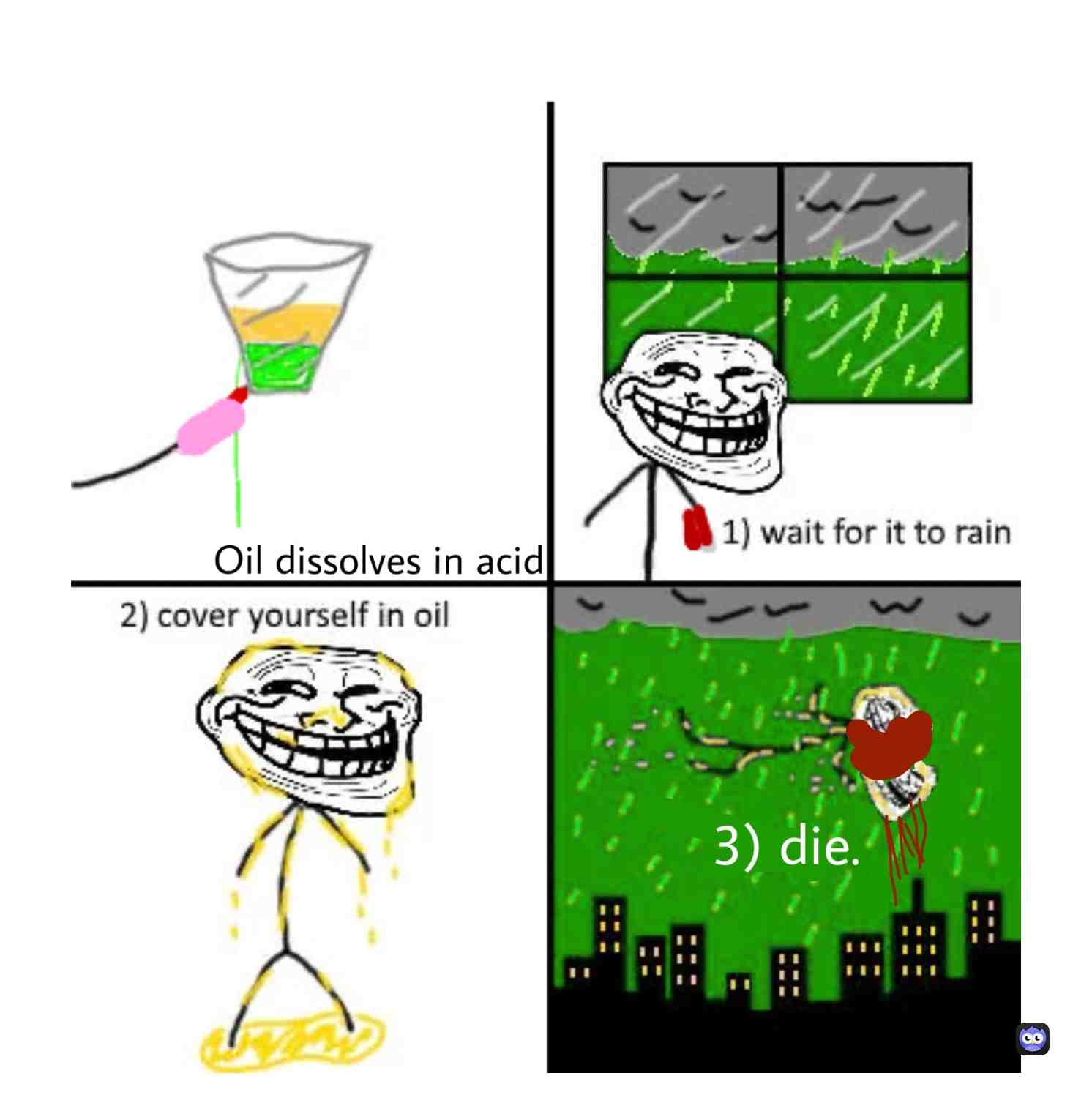 Meme preview