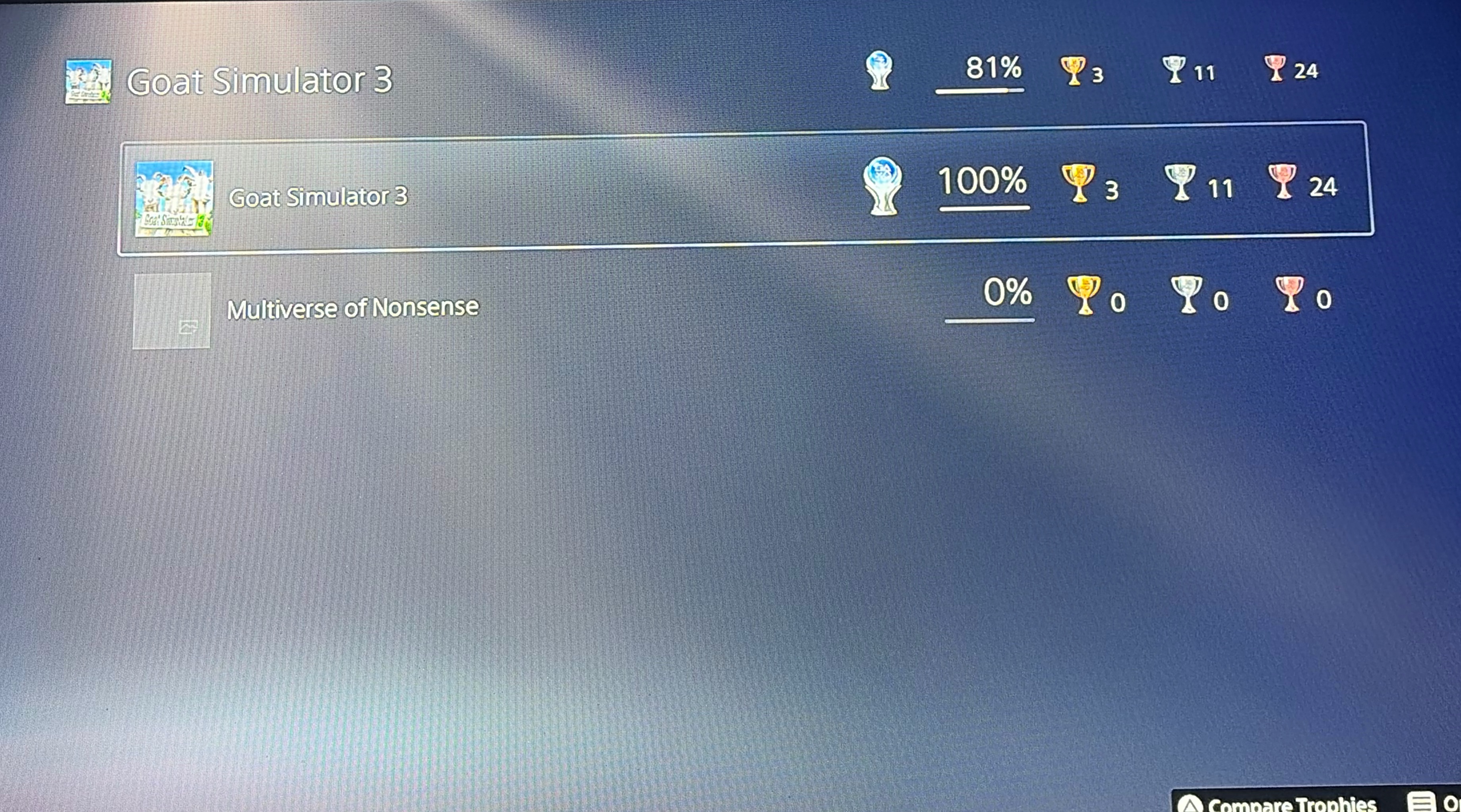 Meme by Badger9222996