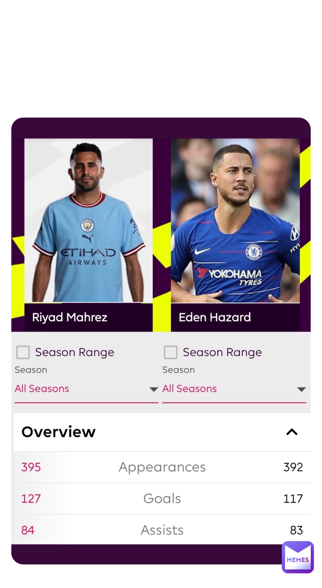 Double tap to edit