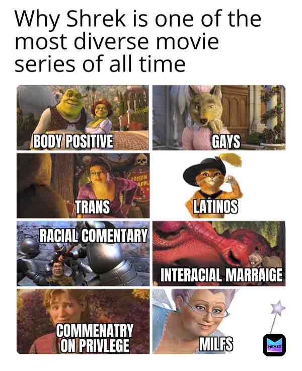 Meme shared by @BOB_THE_MESS