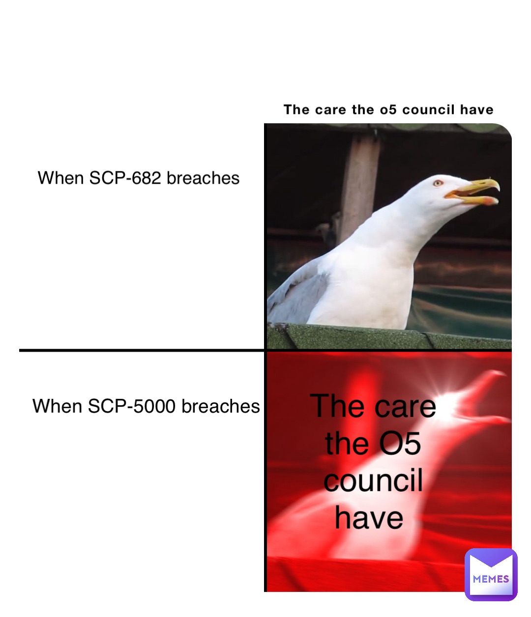 The care the O5 council have When SCP-682 breaches When SCP-5000 breaches The care the O5 council have