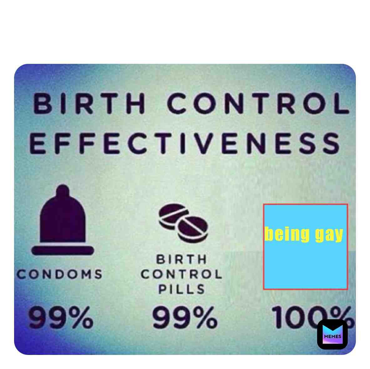 Meme shared by @daimel