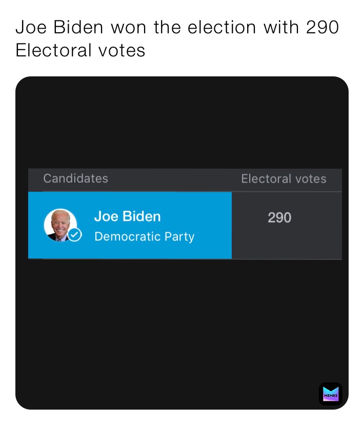 Joe Biden won the election with 290 Electoral votes