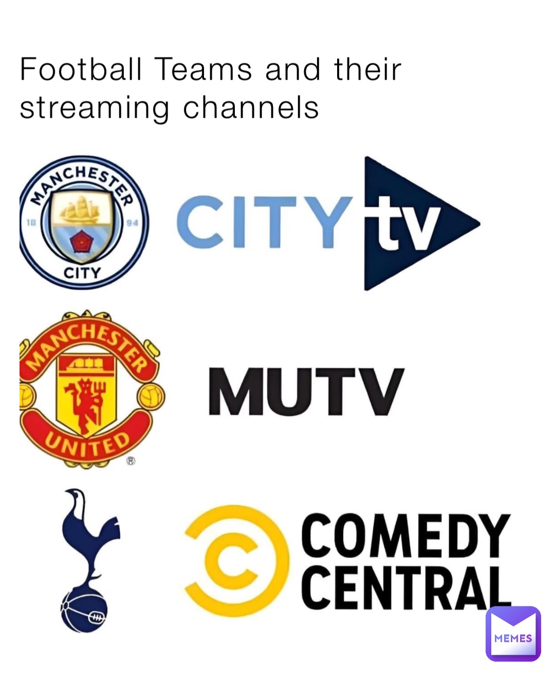 Football Teams and their streaming channels