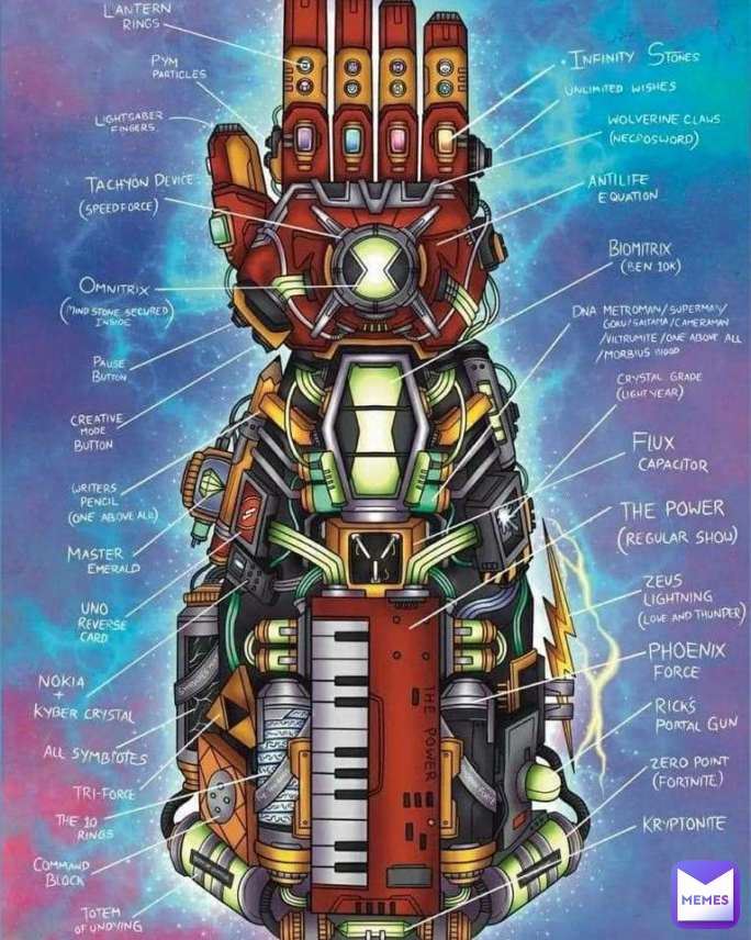 Meme by Columbo223640