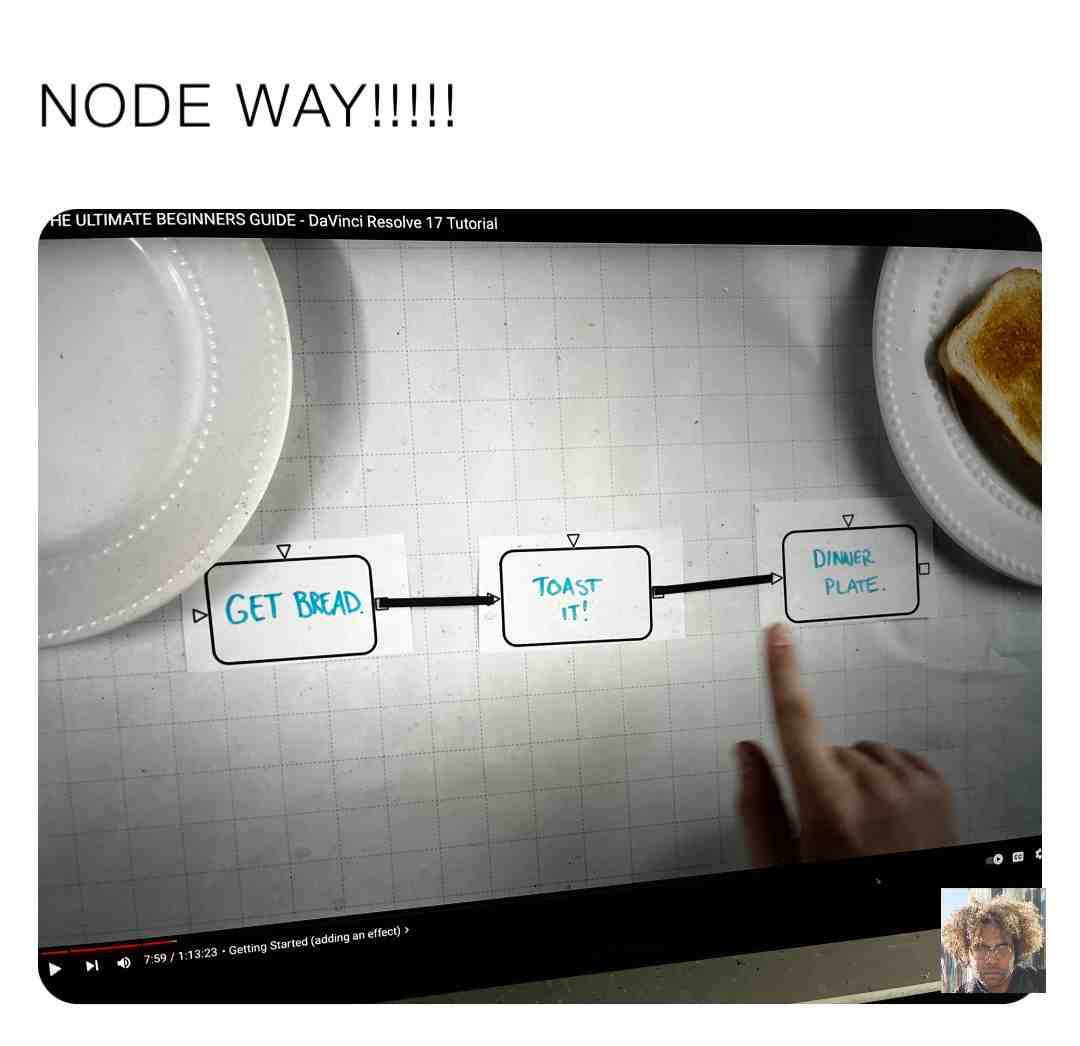 Meme preview