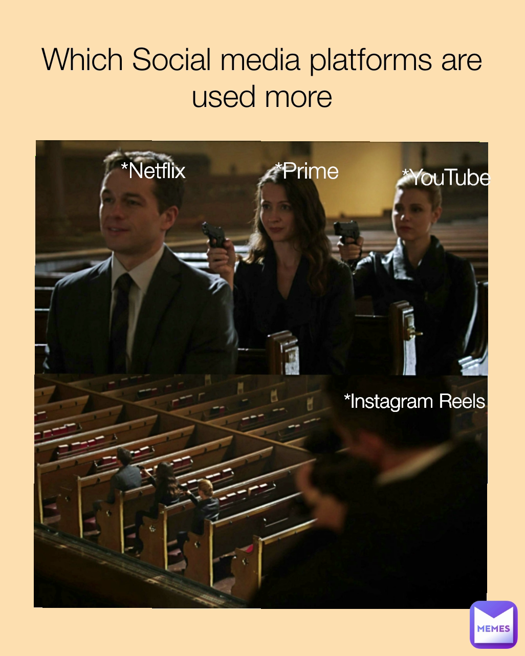 *Prime  *Instagram Reels  *Netflix  Which Social media platforms are used more
 *YouTube 