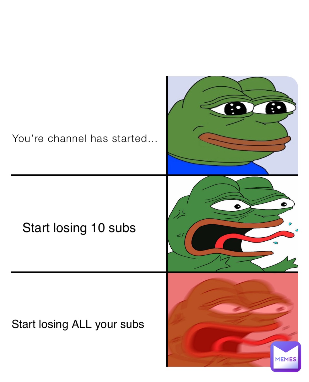 You’re channel has started… Start losing 10 subs Start losing ALL your subs