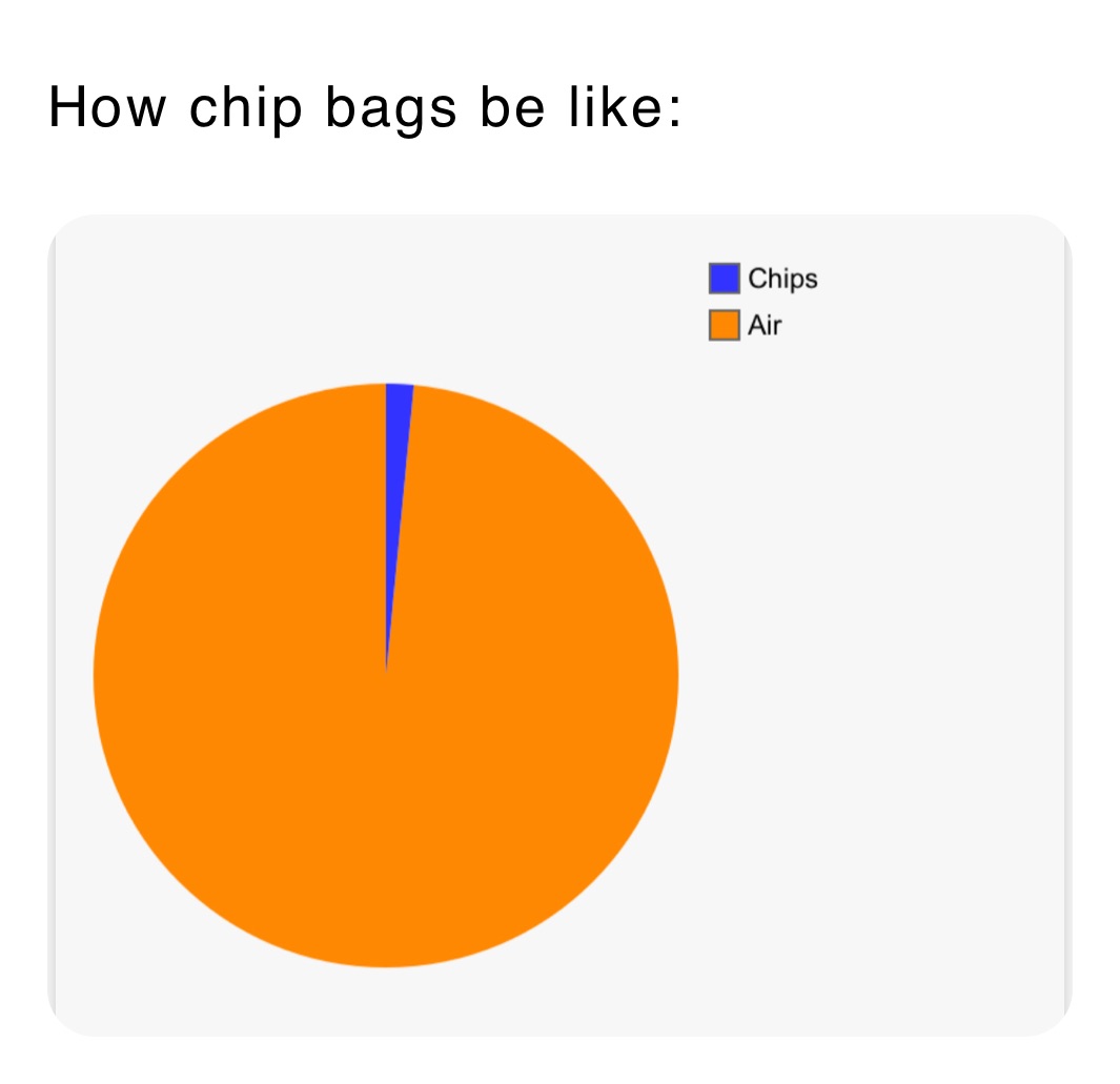 How chip bags be like: