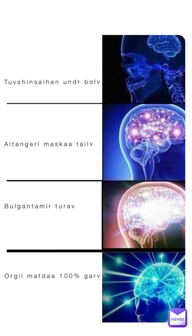 Meme shared by @Annd0121