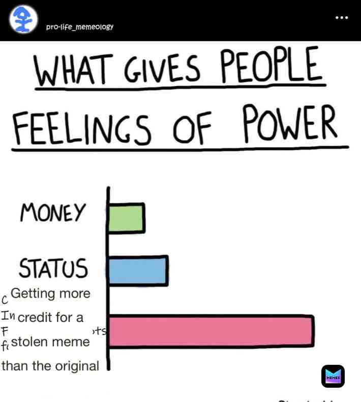 Meme shared by @MemeDroop