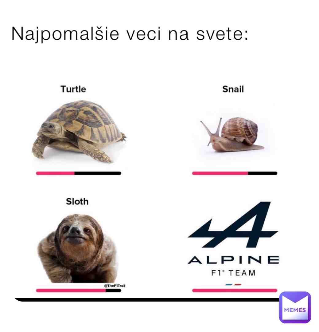 Meme shared by @NeMemer