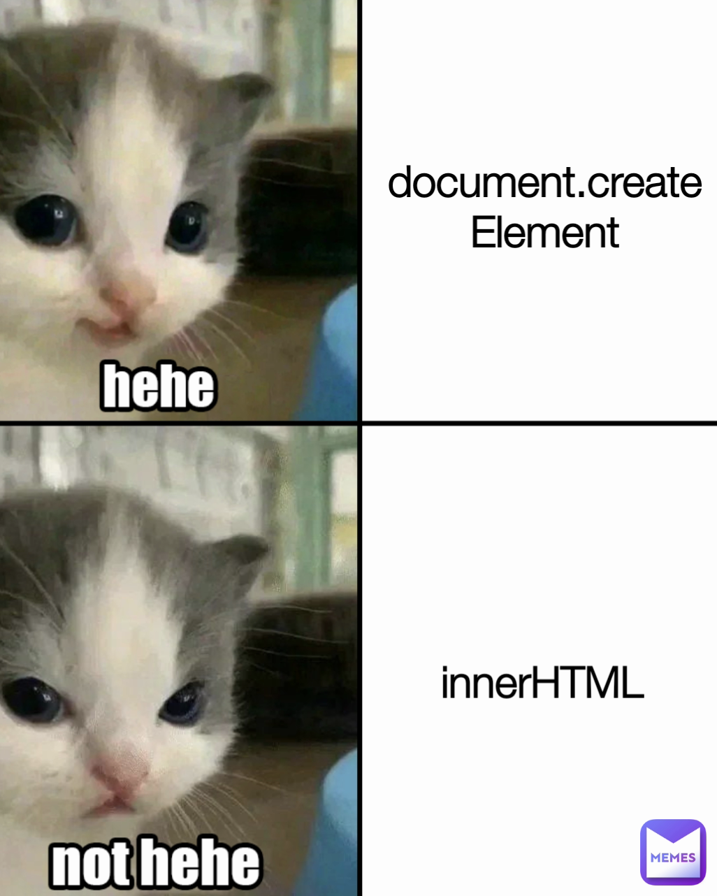 document.createElement Type Text innerHTML