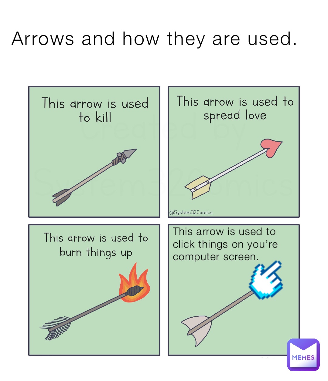 Arrows and how they are used. This arrow is used to click things on you’re computer screen.