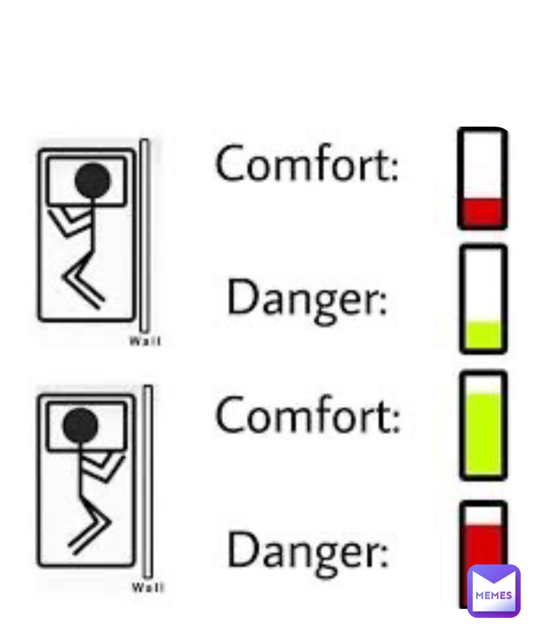 Meme by BeamingLore_69