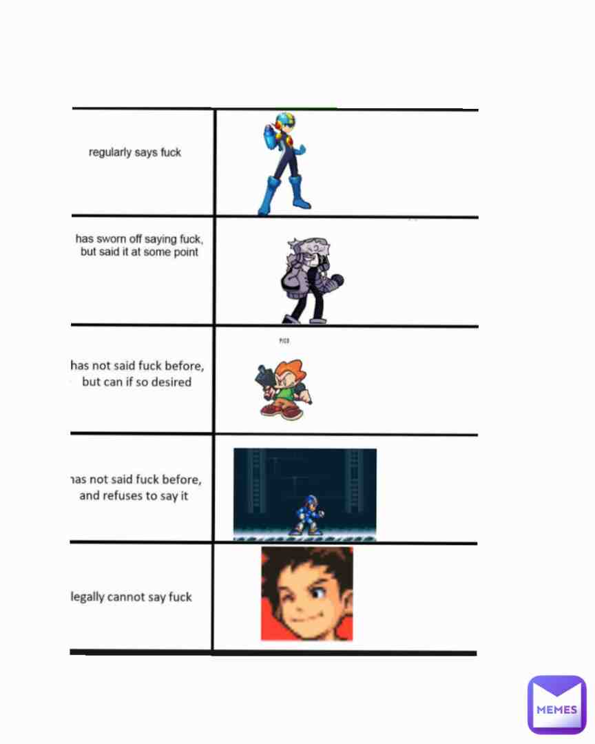 Meme shared by @Gameingac130
