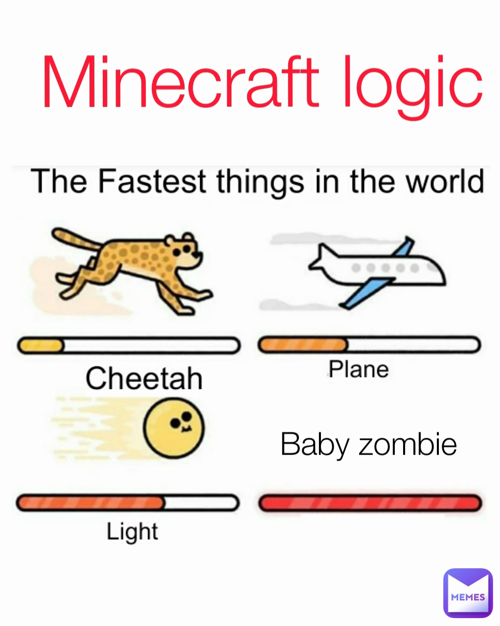 Baby zombie Minecraft logic