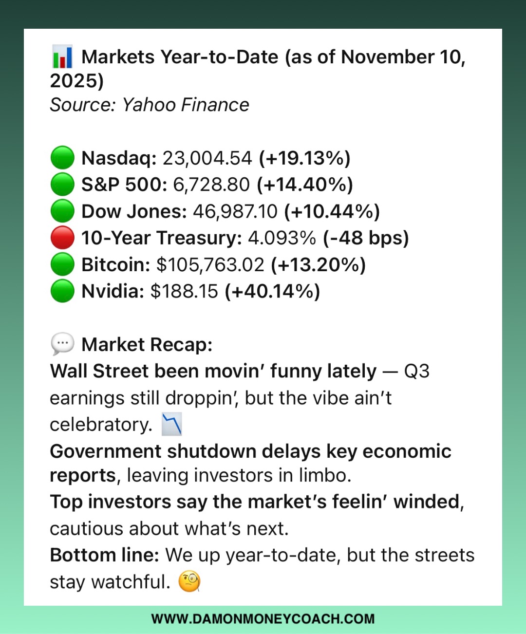 Meme by damoncarr.12