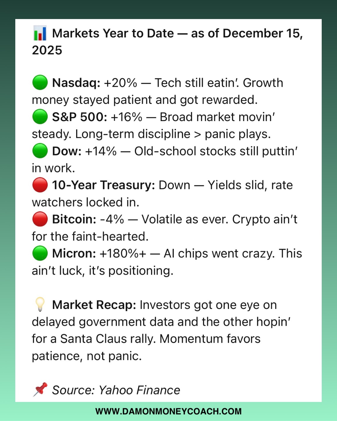 Meme by damoncarr.12